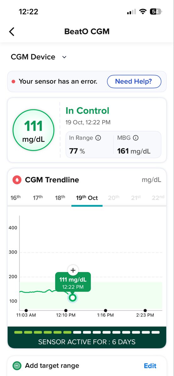 mangesh m v tweet media
