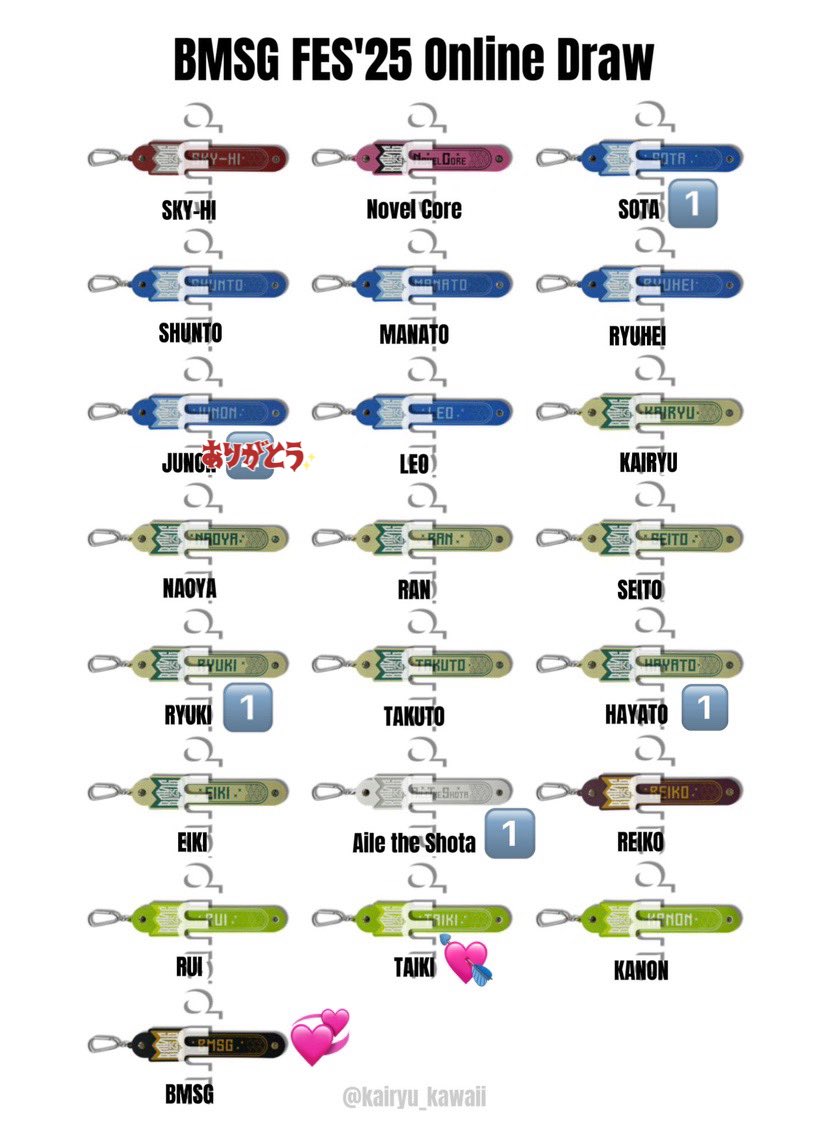 starzingseason's tweet image. BMSG FES オンラインくじ

【譲】画像参照
【求】TAIKI 

買取のみ可(S 600/G 300)
交換優先
郵送取引または都内手渡し

お気軽にお声掛けください。

#BMSGオンラインくじ  #BMSG譲  #BMSG求  #BMSG交換