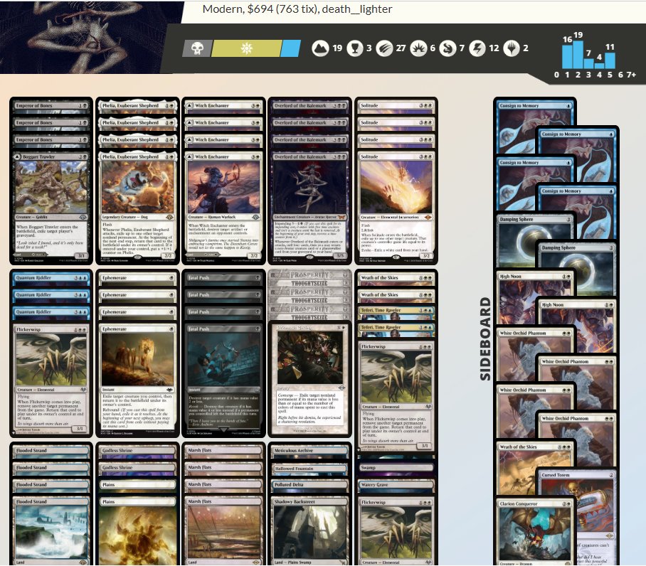 7-0-1 at our last South African Comp Modern event of 2025, finally converting a final..! 🏅

Blessed to end the year with 3/4 Top 8s &amp; finals after near missing every T8 in 2024. 

Wrapping my paper season at 24-1-7.

 <a href="/fireshoes/">Robert Taylor🔥</a> for value since our scene is so small 🇿🇦