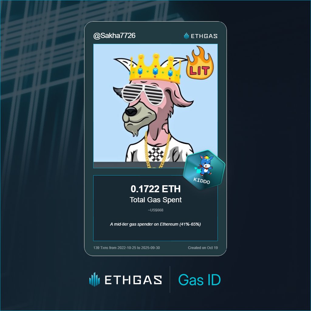 Sakha7726's tweet photo. Discovered my Gas ID via ETHGas - turning my gas spend into rewards 🫘

As a Kiddo Jack, I've spent 0.1722 ETH on gas but earned 50 Beans back.

Get your Gas ID and Beans here: https://t.co/8LnbEts7IF https://t.co/pQ1bhqJFZa