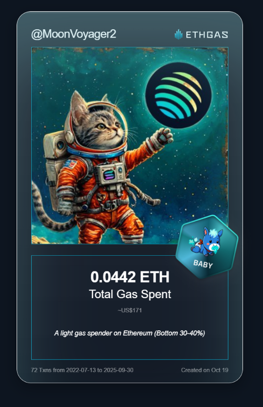 MoonVoyager2's tweet photo. Leveled up in the Great Gas Reckoning with ETHGas! 💪

Baby Jack status: 0.0442 ETH gas spent, 12 Beans earned—supporting the Gasless Future!

Claim your Gas ID at https://t.co/NoHhyOfVdY https://t.co/uvsMSTMmEc