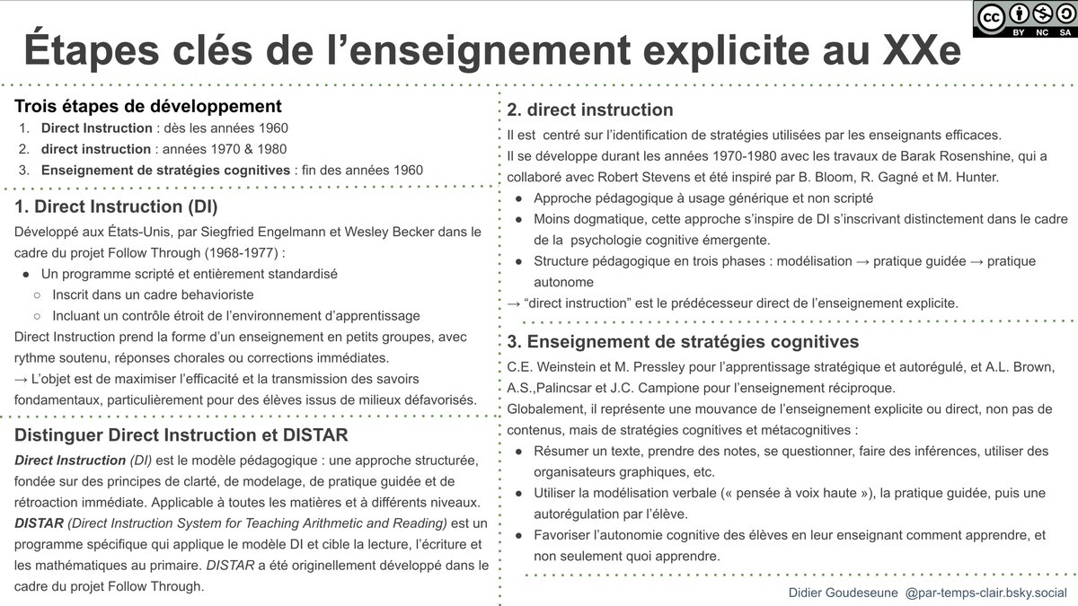Form@PEx : Étapes clés de l'enseignement explicite au XXe siècle
formapex.com/telechargement…