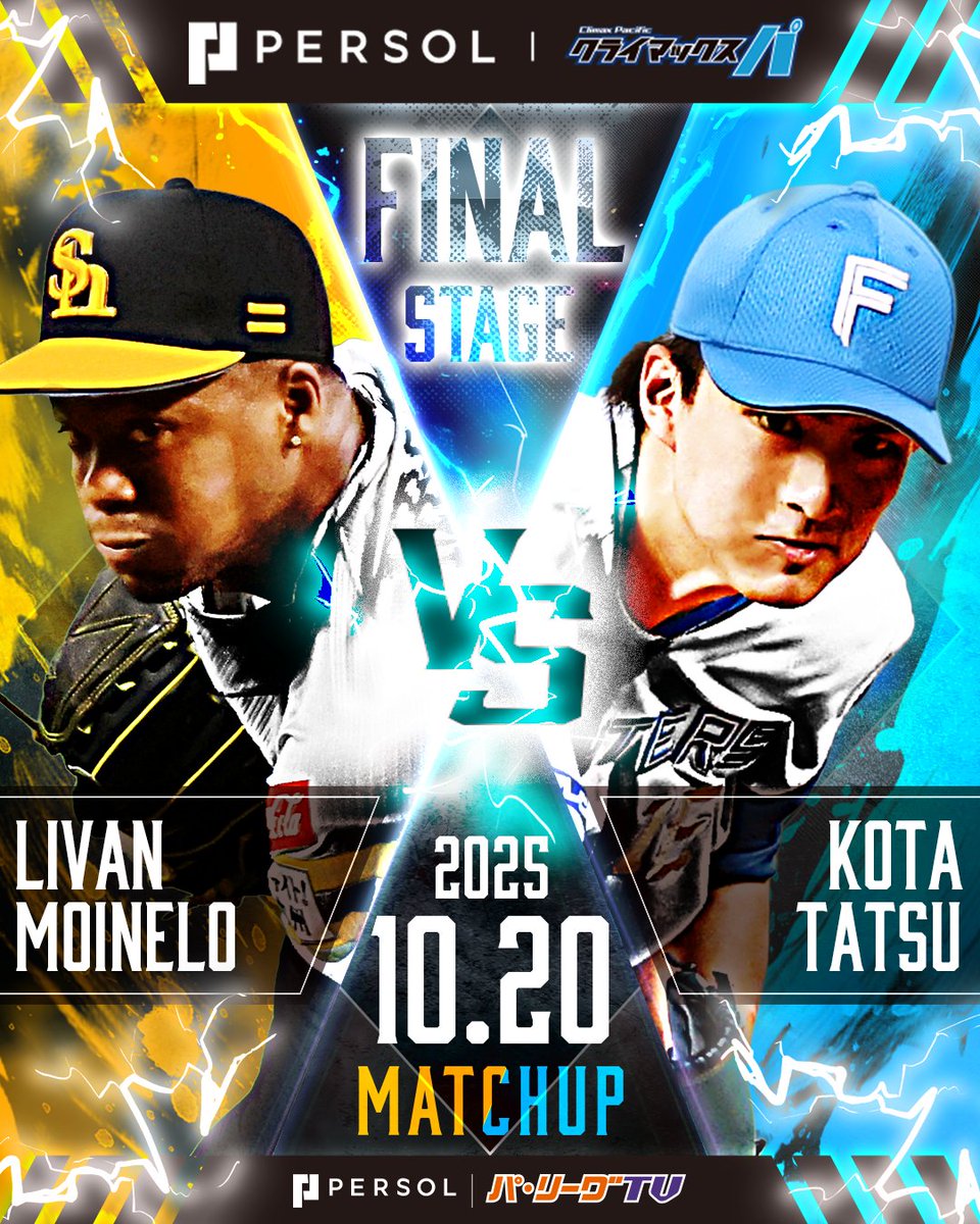 ／
#パーソルCSパ  ファイナルステージ 第6️⃣戦
日本シリーズ進出をかけた最終決戦⚡️
＼

福岡ソフトバンク🆚北海道日本ハム
🗓️2025年10月20日(月)18時 試合開始
🏟️みずほPayPayドーム福岡

予告先発投手⚾️
￣￣￣￣￣￣￣
 福岡ソフトバンク #モイネロ 投手
☑️今季12勝3敗 防御率1.46