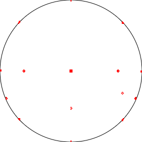 You vs. her "work husband"
