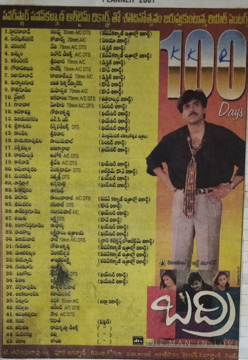 krishna79910522's tweet image. #PowerZone
#Badri
#BadriRecords
#PowerStar
.@PawanKalyan