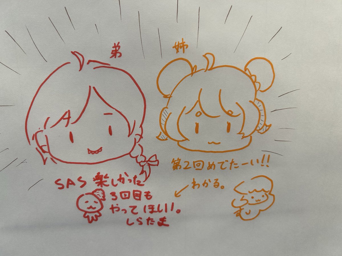 しらたま (@shiratama_zenz) / Posts / X