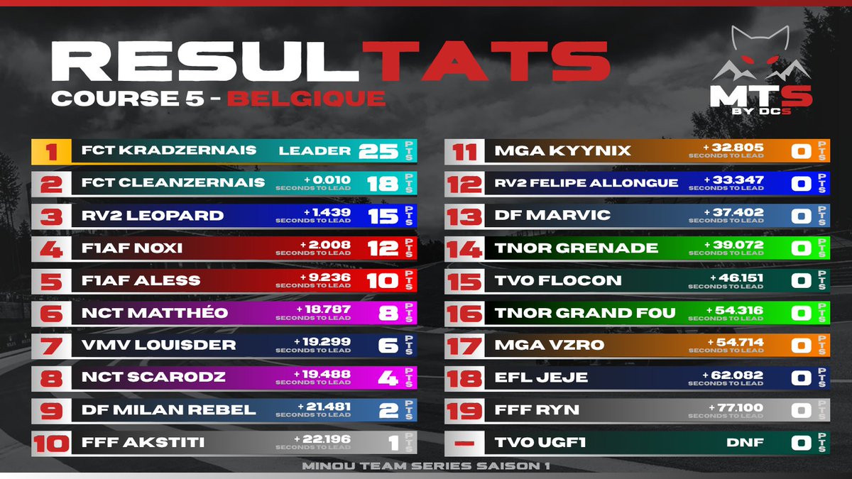 Felipe Allongue tweet media
