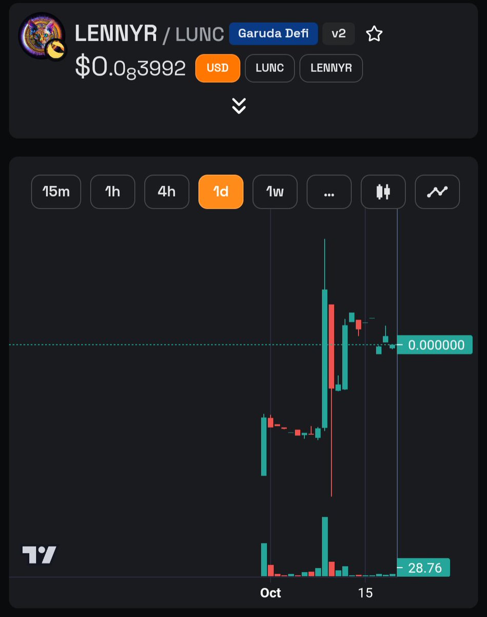 Cremation Coin 🔥GRDX Burning Machine🔥 tweet media