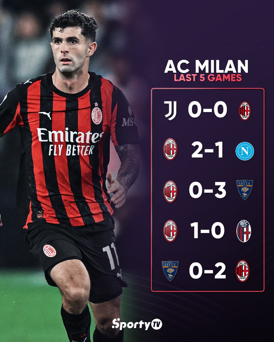 Three wins, one draw and a defeat for AC Milan in their last 5️⃣ matches 📈  How will they far vs Fiorentina today? Catch the game live on SportyTV,  YouTube and the, image size:960x1200