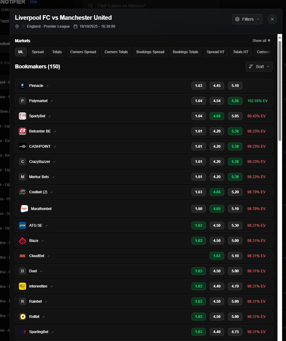 👀 <a href="/oddsnotifier/">OddsNotifier.io</a> 🔜