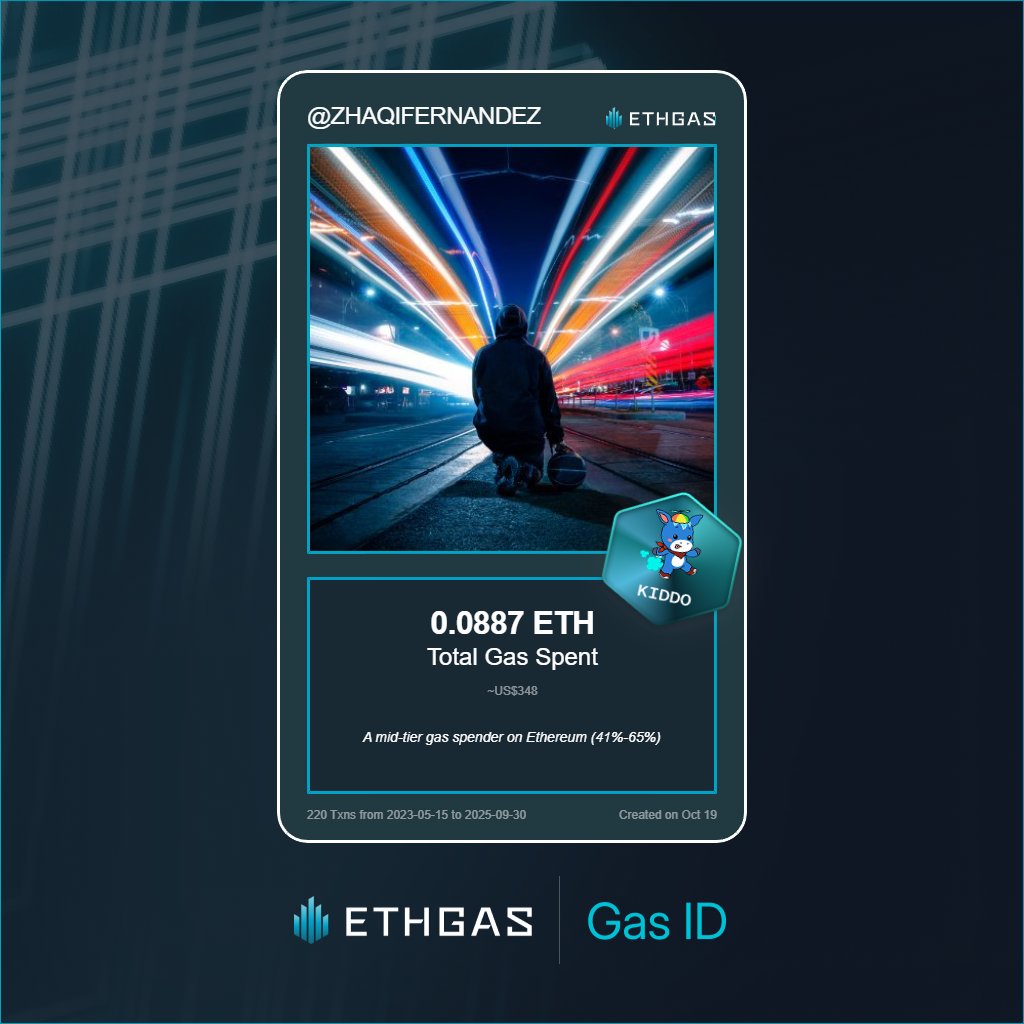 ZHAQIFERNANDEZ's tweet photo. Just unlocked my Gas ID via ETHGas 🪪

I'm a Kiddo Jack with 0.0887 ETH spent on gas since Beacon Chain - now fueling my climb to the Gasless Future and earned 25 Beans already. 

Reveal yours at https://t.co/BYFR0Ai4aN https://t.co/FasOujlIeL