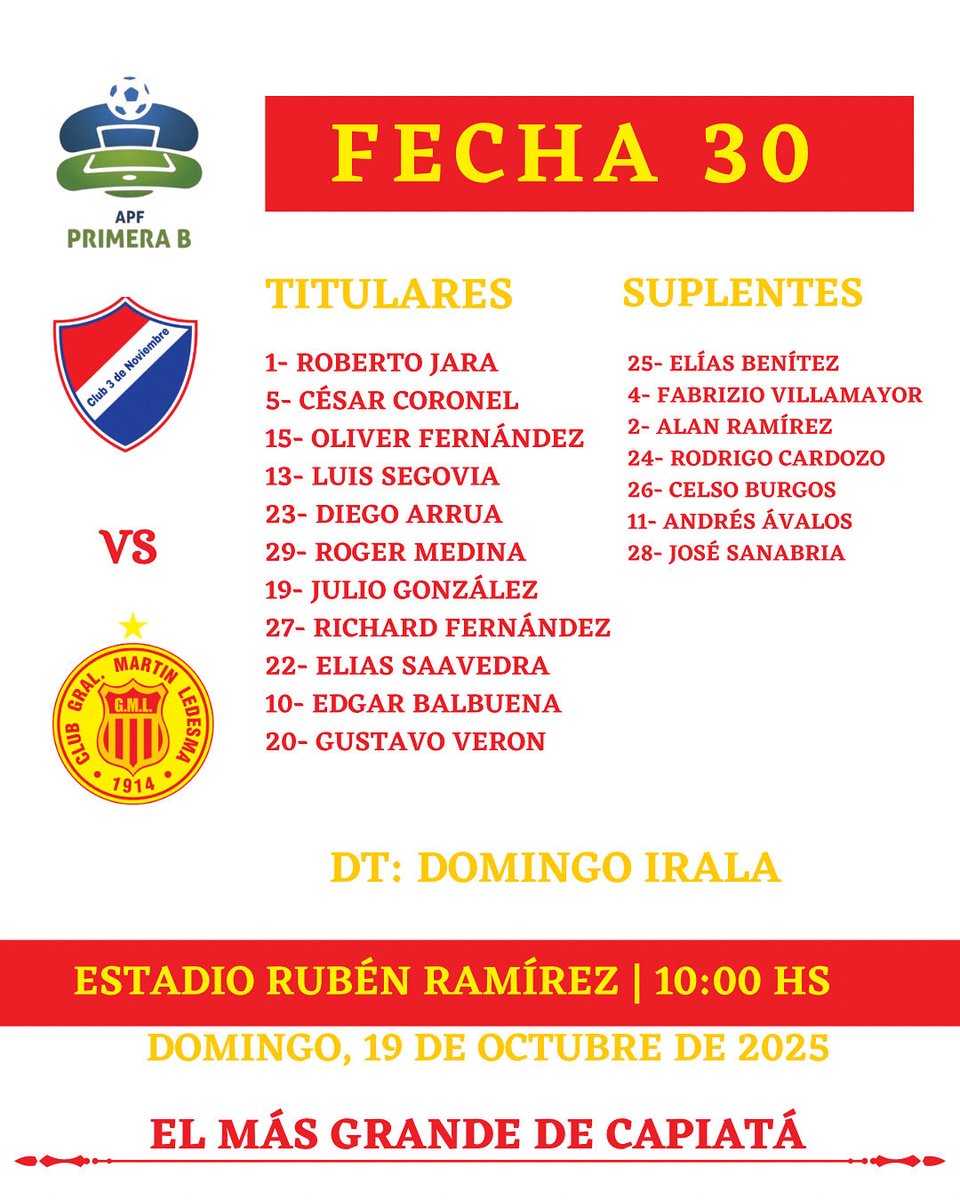 FORMACIÓN DEL GML 🇪🇸 PARA ENCARAR LA FECHA 30 DE LA PRIMERA B 

#elmásgrandedecapiatá🔴🟡