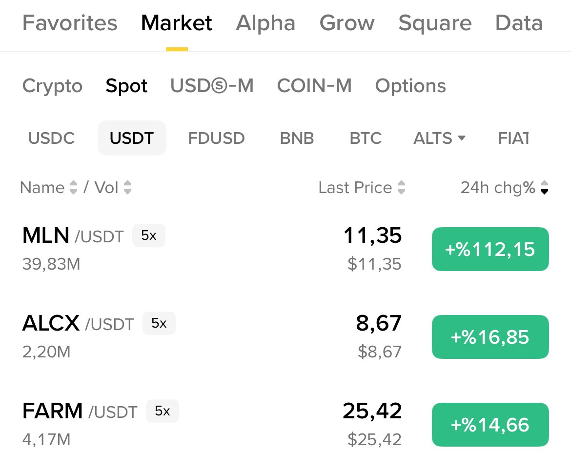 kriptoskapital's tweet image. Altcoinler açısından gerçekten marketin en yorucu zamanları. Cz vampiri çıkıyor, marketcap 10-20milyon$ olan kimsede olmayan bir coini %100 üstü pumplıyor. Birkaç tanesi de korelasyondan peşine takılıyor. Be amk iti, kaldırsana altcoinleri. Dünyanın parasını kaldırdın son…