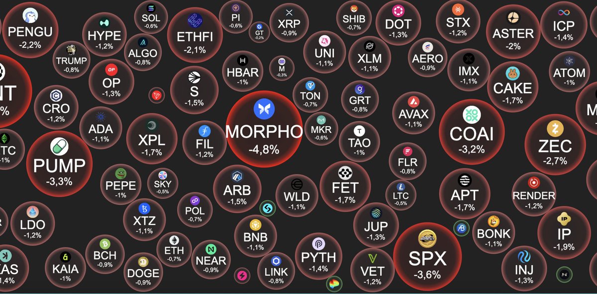 Javi๐ฅฅ.eth (@jgonzalezferrer) on Twitter photo everytime the market look like this I remember myself that I need more stablecoins 
that's why I like <a href="/FalconStable/">Falcon Finance ๐ฆ
๐ </a> and <a href="/solsticefi/">Solstice</a> 
Falcon, the first universal collateralization infra gives 8% APY on my sUSDf and with the Yap2Fly campaign I get rewarded for yapping 
Solstice, everytime the market look like this I remember myself that I need more stablecoins 
that's why I like <a href="/FalconStable/">Falcon Finance ๐ฆ
๐ </a> and <a href="/solsticefi/">Solstice</a> 
Falcon, the first universal collateralization infra gives 8% APY on my sUSDf and with the Yap2Fly campaign I get rewarded for yapping 
Solstice,