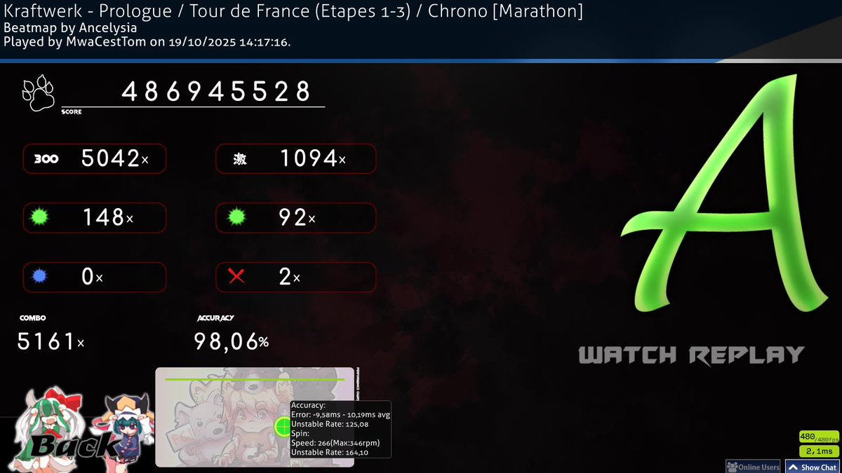 Shitmiss comme une merde 1000 combo avant la hard part pour au final tout hit ne rien dire ne rien dire ne rien dire