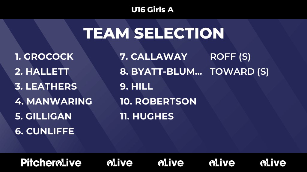 Today's U16 Girls A team selection #Pitchero
henleyhockeyclub.co.uk/teams/244744/m…