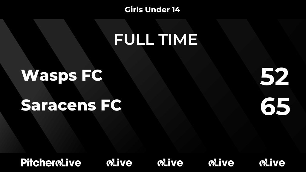 FULL TIME: Wasps FC 52 - 65 Saracens FC
#WASSAR #Pitchero
waspsfc.co.uk/teams/275809/m…