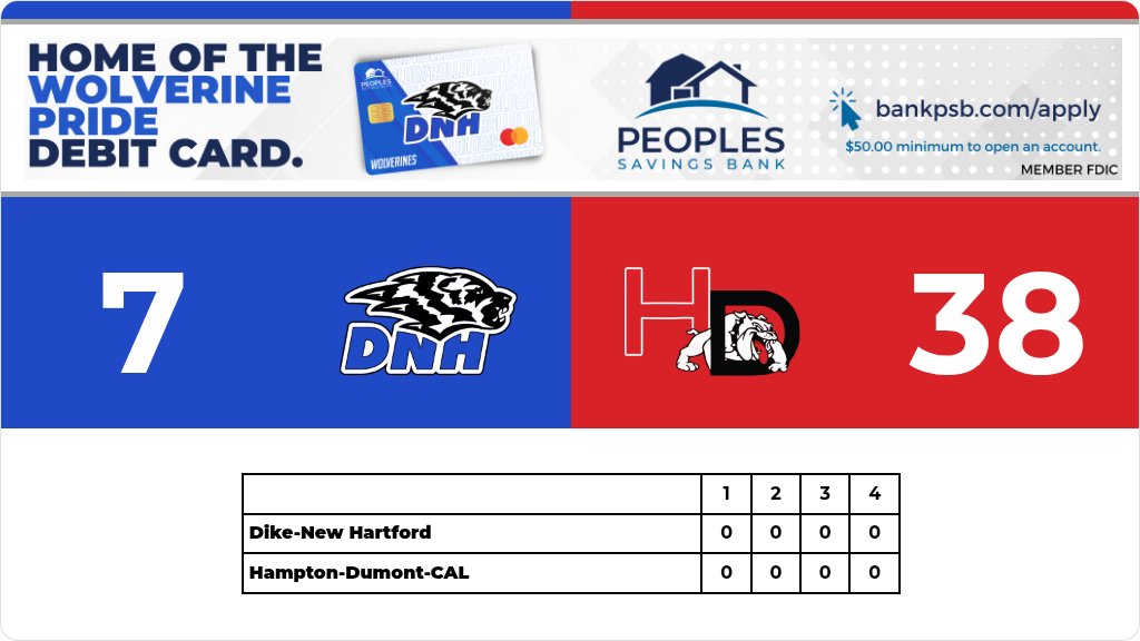 DNH FOOTBALL tweet media