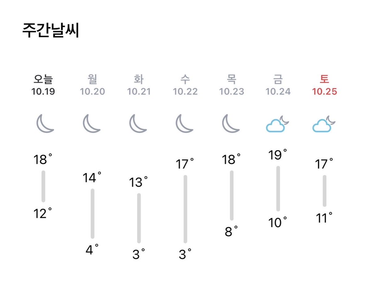 진짜 보고도 믿어지지 않네 
오늘 밤에 엘사라도 내한함?