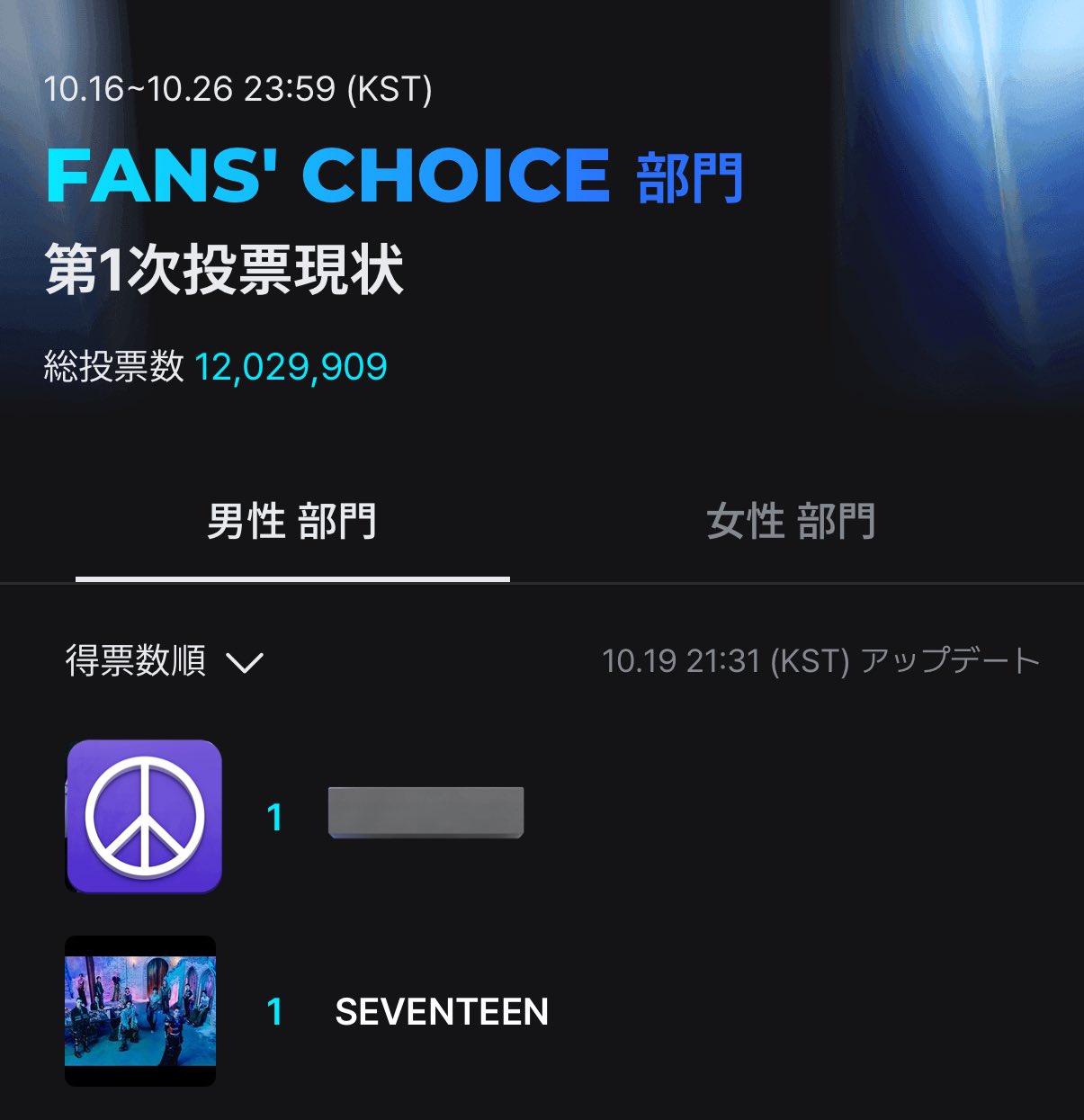 CLOSE YOUR EYES sns投票イベント　当選トレカ　C 商品詳細ページ | SKE48オフィシャルオンラインショップ