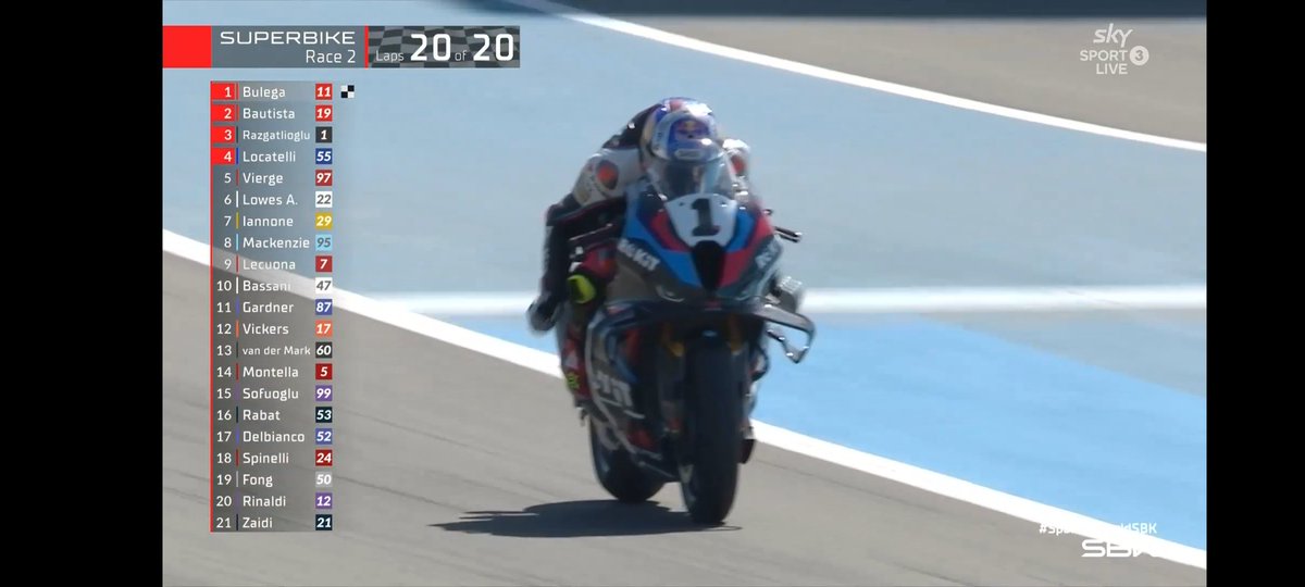 3-time WorldSBK Champion to MotoGP Rookie 
#WorldSBK