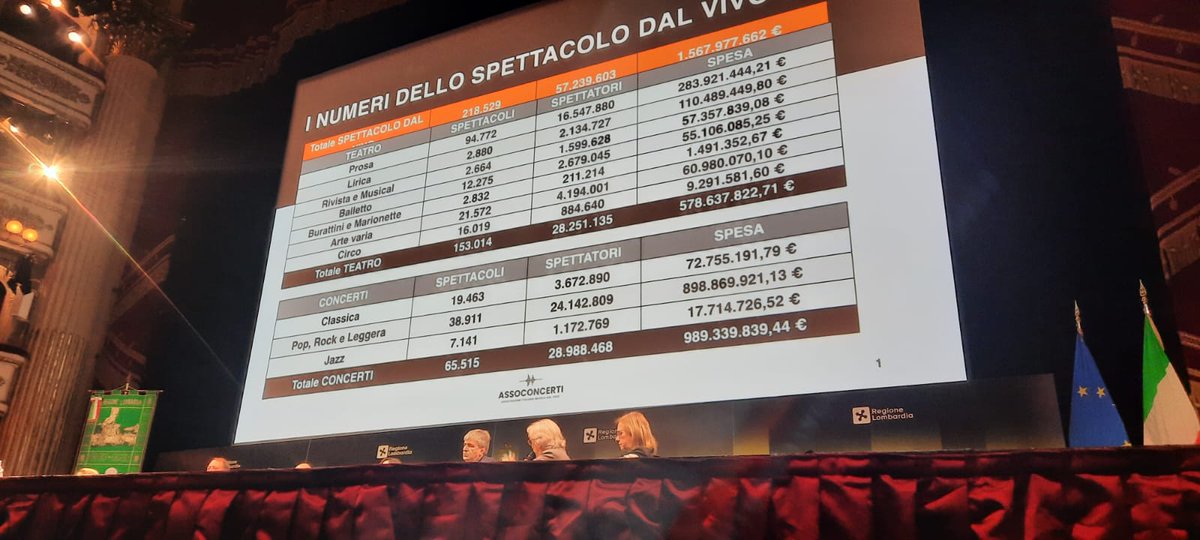 Comune di Castiglione Olona tweet media