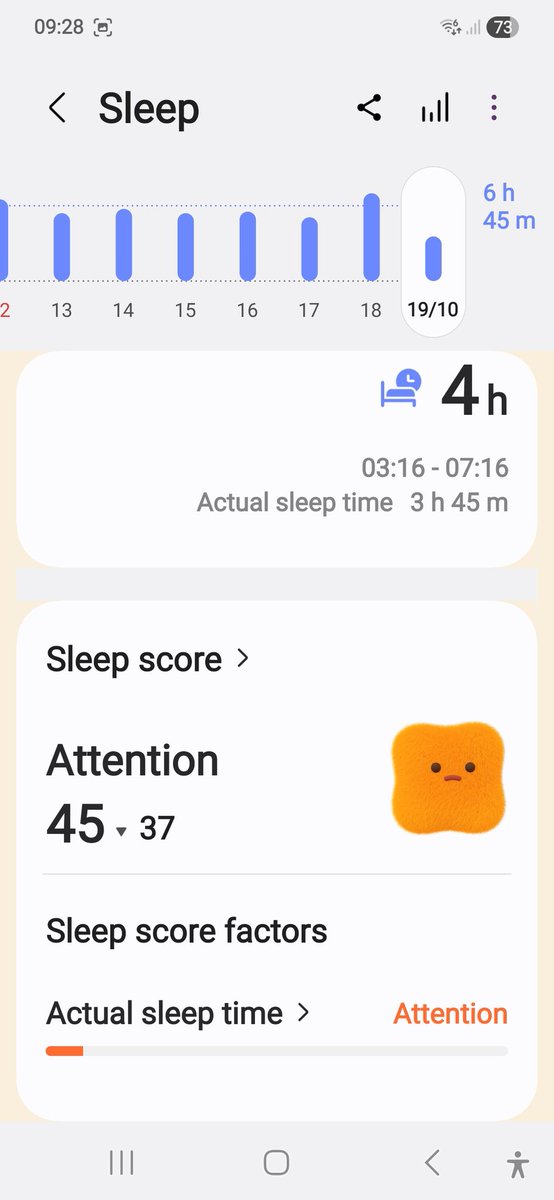 Absolutely shocking sleep last night, went to 🛌 before midnight, gave up &amp; went downstairs &amp; finished reading <a href="/LeeChildReacher/">Jack Reacher Books</a> Tripwire  📕 
Now to wait for a new 📖 to arrive