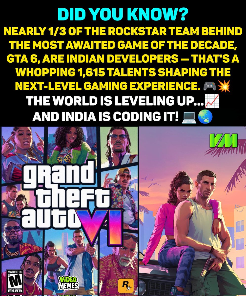 memeschennai's tweet photo. Over 1,600 Indian developers are powering the most awaited game of the decade โ Grand Theft Auto 6! ๐ฎ๐ฅ
From coding streets to creating chaos, India is building the worldโs biggest gaming revolution! ๐๐ป
#GTA6 #RockstarIndia #IndianDevelopers #GamingPride #NextGenGaming #MadeInIndia #GTA6Hype