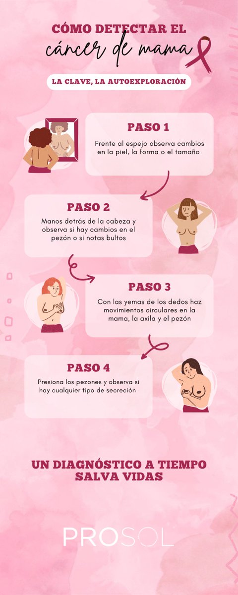 ☕🩷 Igual que haces cuando quieres disfrutar del mejor #café del mundo... tómate tu tiempo. 
Solo para ti. 
Solo eso.
#OctubreRosa 🩷
#DiaMundialContraElCáncerDeMama
#SúmateAlRosa