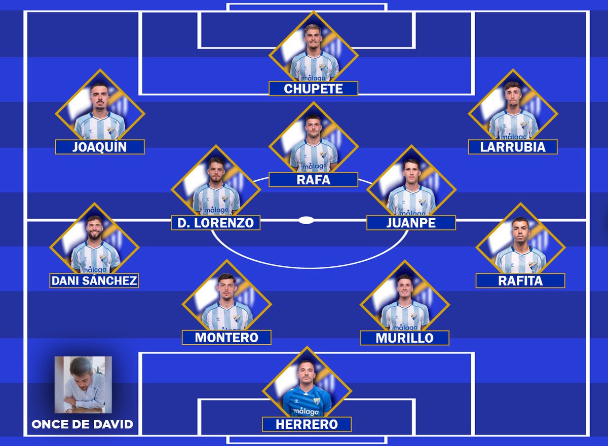 📝 ¡Hoy jugamos! Estos son los onces con los que creemos que podría salir el Málaga en Butarque.

▪️ Once 1 <a href="/SalvaGJim/">Salva García</a> 
▪️ Once 2 <a href="/JaviMunoz_01/">Javi Muñoz</a> 
▪️ Once 3 <a href="/DvdPicon/">David Picón</a> 

¿Cuá es el tuyo?
