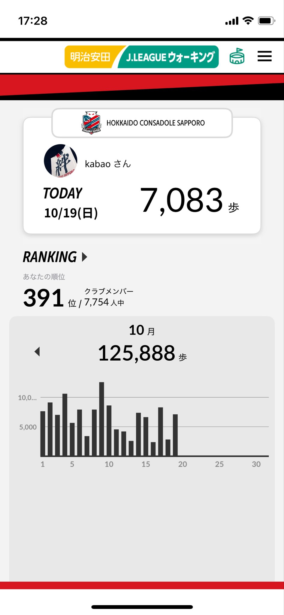 JリーグスーパーデータBook【値下げしました】 kabao@絶対札幌 on X: 