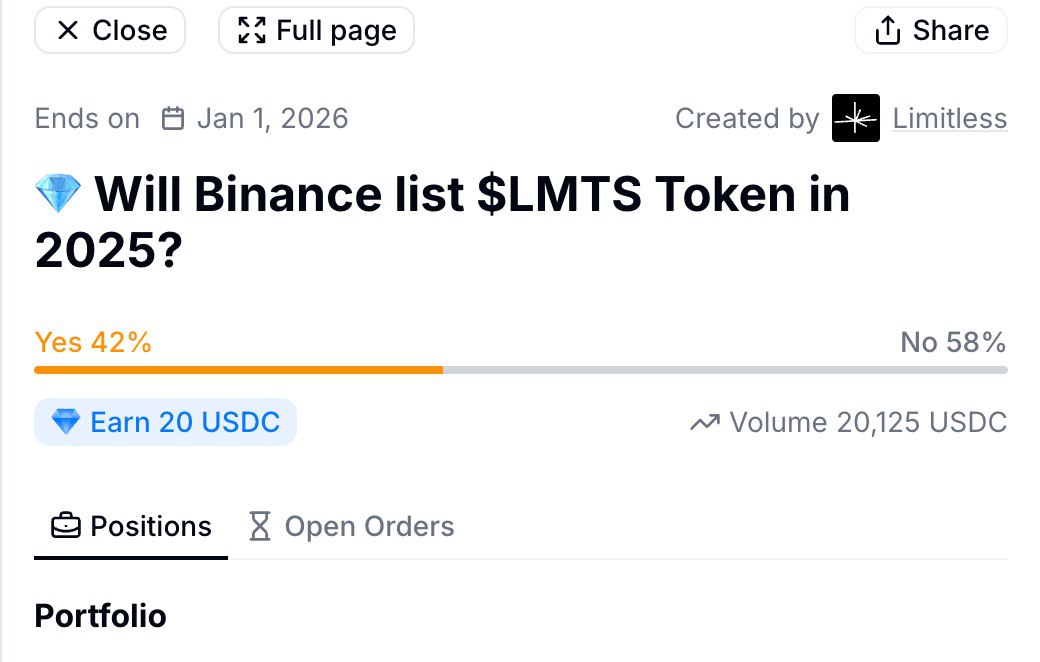 johnsmith_data's tweet photo. 【Limitless】

Limitless Multi-Chain Expansion Strategy: 
A Strategic Game Between BNB Chain Deployment and Binance Listing Predictions⚡

@trylimitless announced its first multi-chain deployment to BNB Chain on October 18th. 

This move is seen as a strategic shift following the dispute with @binance. ⚡

Yesterday, I mentioned that the @trylimitless platform's prediction of $LMTS listing on Binance in 2025 only had 21% support, offering investors a potential return of nearly 500%. Today, it has risen to 42%. 🔥

✅ Background on the Limitless x BNB Chain Partnership

On October 18th, Limitless officially announced:

"After receiving significant exposure and support from the @BNBCHAIN ​​community over the past week, and considering that all prediction markets on @BNBCHAIN  are essentially in the early stages of product development, we have decided to conduct our first multi-chain deployment."

This decision by Limitless carries far-reaching strategic significance. 

As a protocol focused on short-term hourly and daily prediction markets, BNB Chain was chosen as the first target chain for expansion from the Base Chain based on the following considerations:

🔸 Market Cap
 Prediction market products on BNB Chain are relatively scarce, providing Limitless with a first-mover advantage.

🔸User Base: 
@BNBCHAIN  boasts a record-breaking 3.46 million daily active addresses, providing a vast potential user base for prediction markets.

🔸Cost Advantage: 
With an average gas fee of only $0.005, BNB Chain is more suitable for high-frequency prediction markets than other chains.

Following the launch of the partnership, the community was largely positive and optimistic.

 They hailed Limitless's move as a "marketing stunt," believing that its dramatic shift to integrating with BNB Chain following the Binance controversy indirectly put pressure on competitors.

✅ Binance Listing Prediction Analysis

@trylimitless's deployment on @BNBCHAIN  marks the beginning of the multi-chain era of prediction markets. 

This strategic move not only fills a gap in the prediction market space within the BNB Chain ecosystem but also provides Limitless with access to a wider user base.

While the $LMTS Binance listing prediction currently only has 21% support, the BNB Chain deployment could be seen as an indirect gesture of reconciliation. 

For discerning investors, this low-probability, high-return prediction market opportunity warrants attention.

As Limitless prepares for its token TGE, its multi-chain expansion strategy could be a key factor in achieving its goal of a $1 billion fully diluted valuation.

@trylimitless @BNBCHAIN