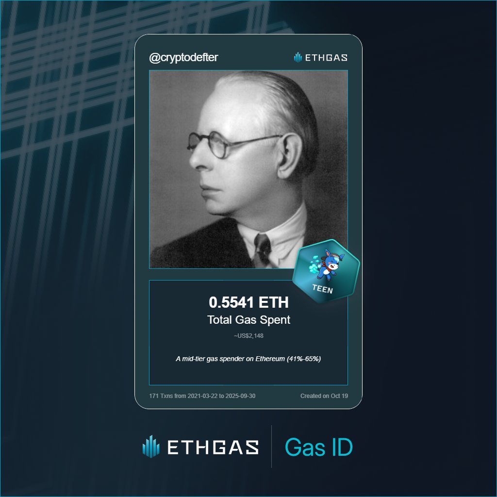 cryptodefter's tweet image. Leveled up in the Great Gas Reckoning with ETHGas! 💪

Teen Jack status: 0.5541 ETH gas spent, 180 Beans earned—supporting the Gasless Future!

Claim your Gas ID at ethgas.com/community/gas-…