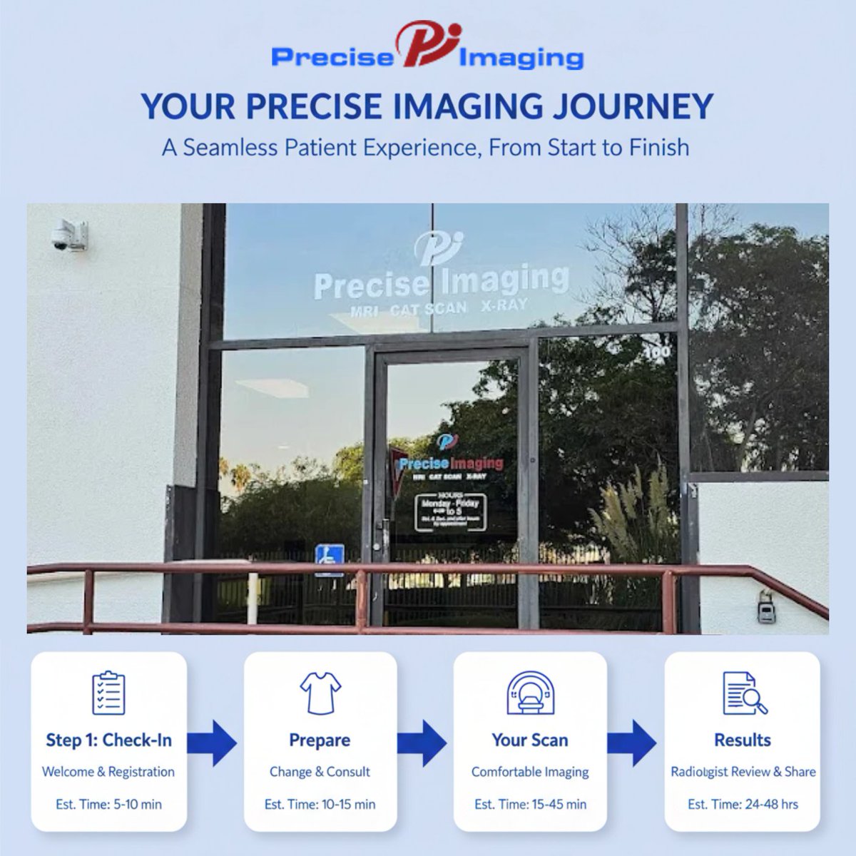 PreciseImaging's tweet image. The Precise Imaging Journey: Simple, Fast, and Clear. We guide you every step of the way—from check-in to results! Get your diagnostic answers in 24-48 hours with our efficient, patient-focused process. Visit preciseMRI.com to start your journey.