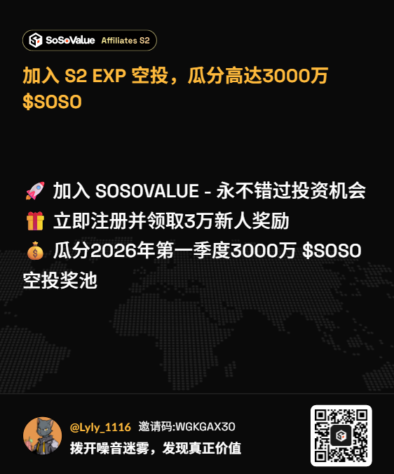 Lyly_1116's tweet photo. 🚀 加入 SOSOVALUE - 永不错过投资机会
🎁 立即注册并领取3万新人奖励 
💰 瓜分2026年第一季度3000万 $SOSO 空投奖池

🎁 专属限时福利：注册即可获得30,000 EXP 参与$SOSO空投活动！
👉 立即领取：https://t.co/D3xzvCrrQf https://t.co/fbeGE2t7VA