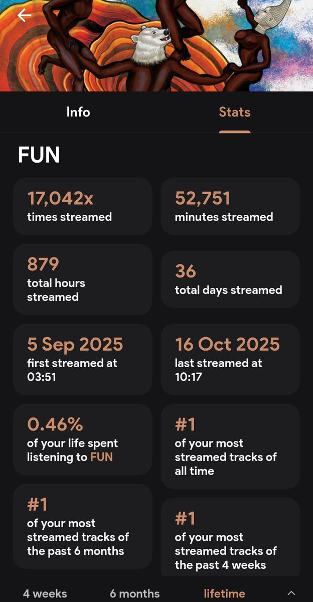 justt_ronin's tweet image. 50k+ minutes 
#StillhavingFUN