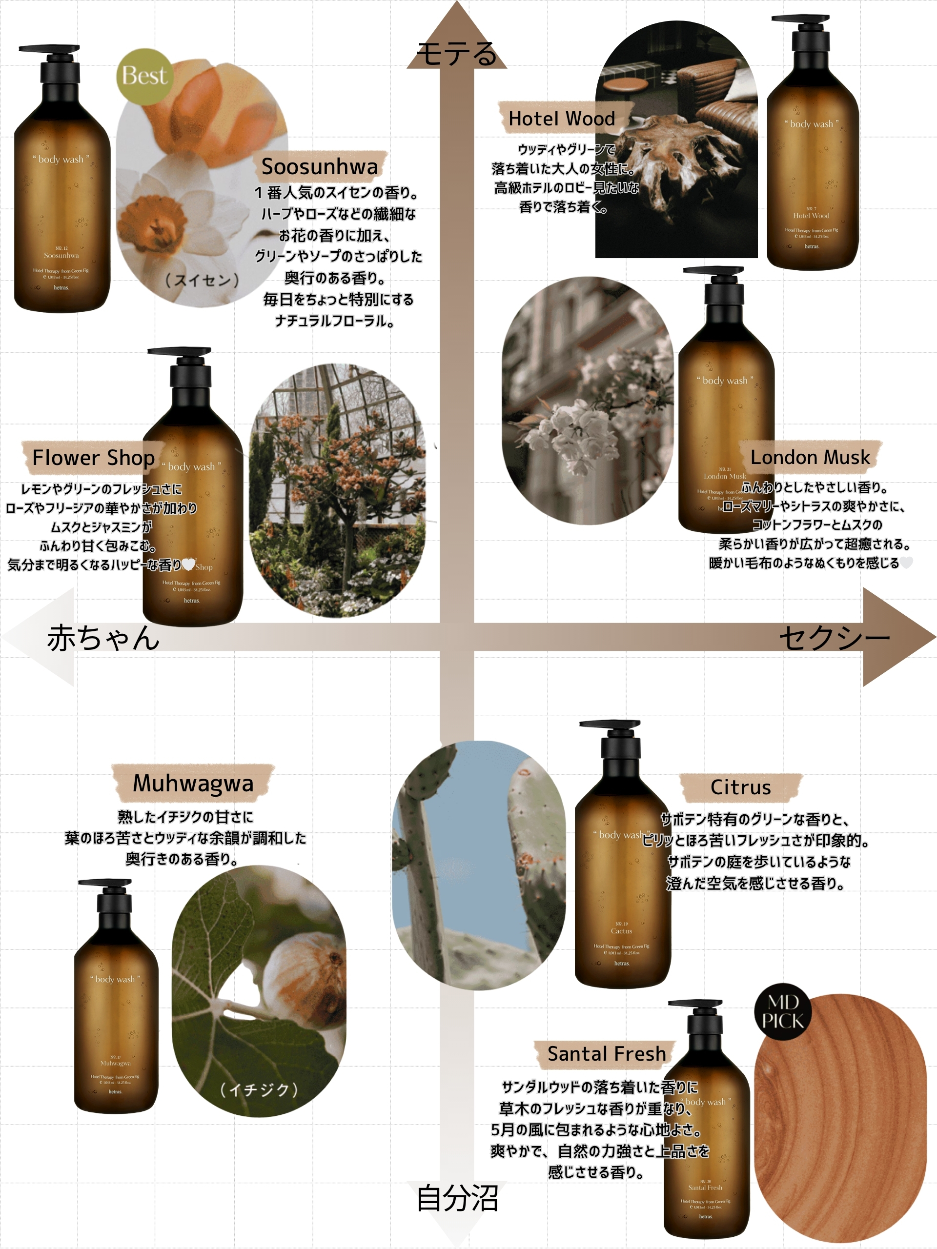 マシュマロ@プロフ必読 ページ さなぺこ_INFP-T (@sana_perosix) / X