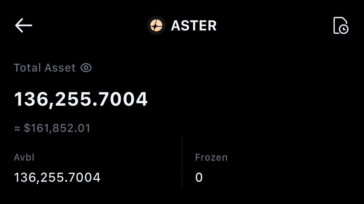 I will send 2,000 $ASTER to 10 random likes when price hit $2 again

10 winners (10x 200 Aster)

I will drop proof in comments 👇