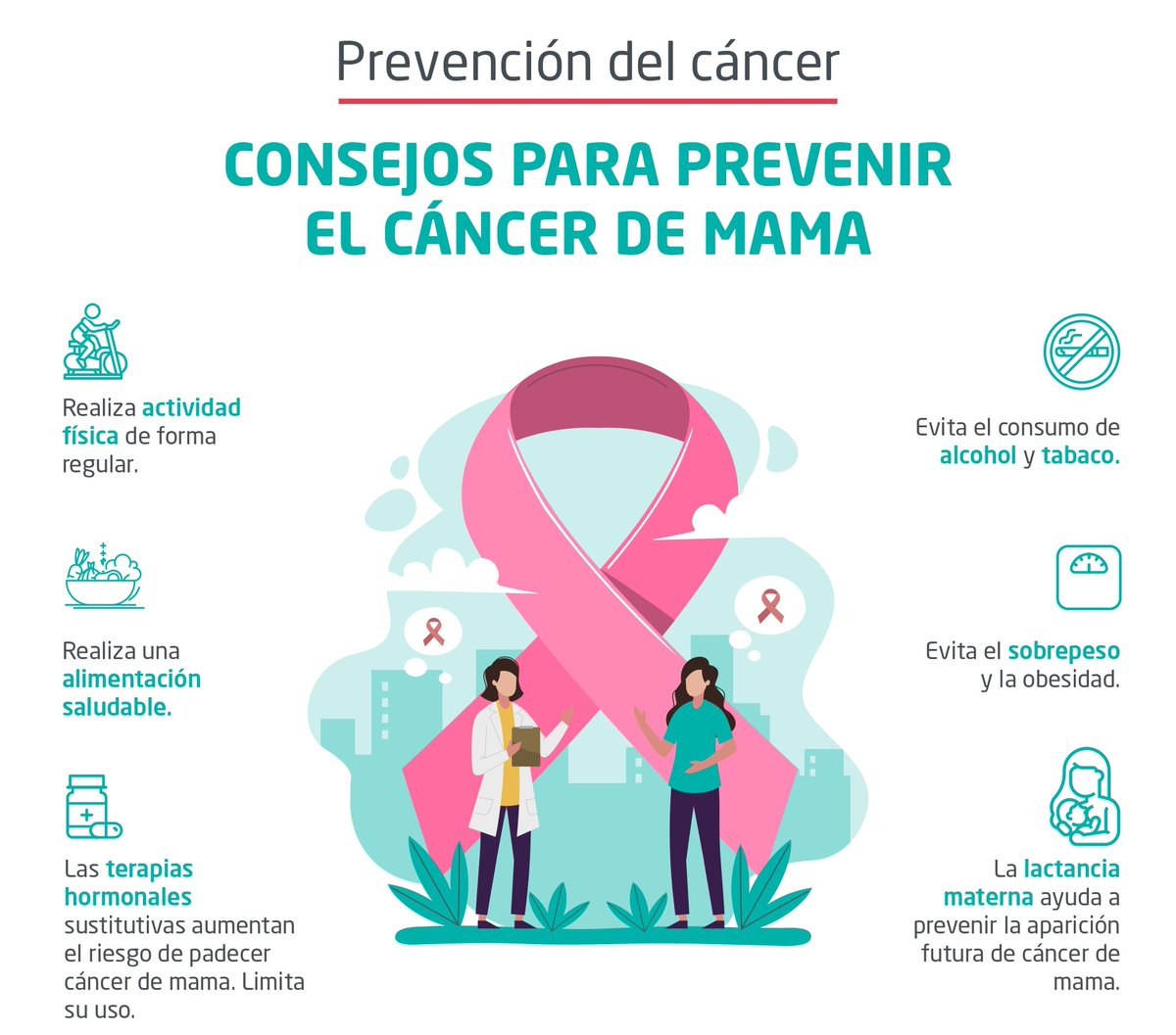 En este Día Internacional de la Lucha contra el Cáncer de Mama cambia tus hábitos de vida y autoexplórate para su detección precoz. ¡Te acompañamos en el cuidado de tu salud!