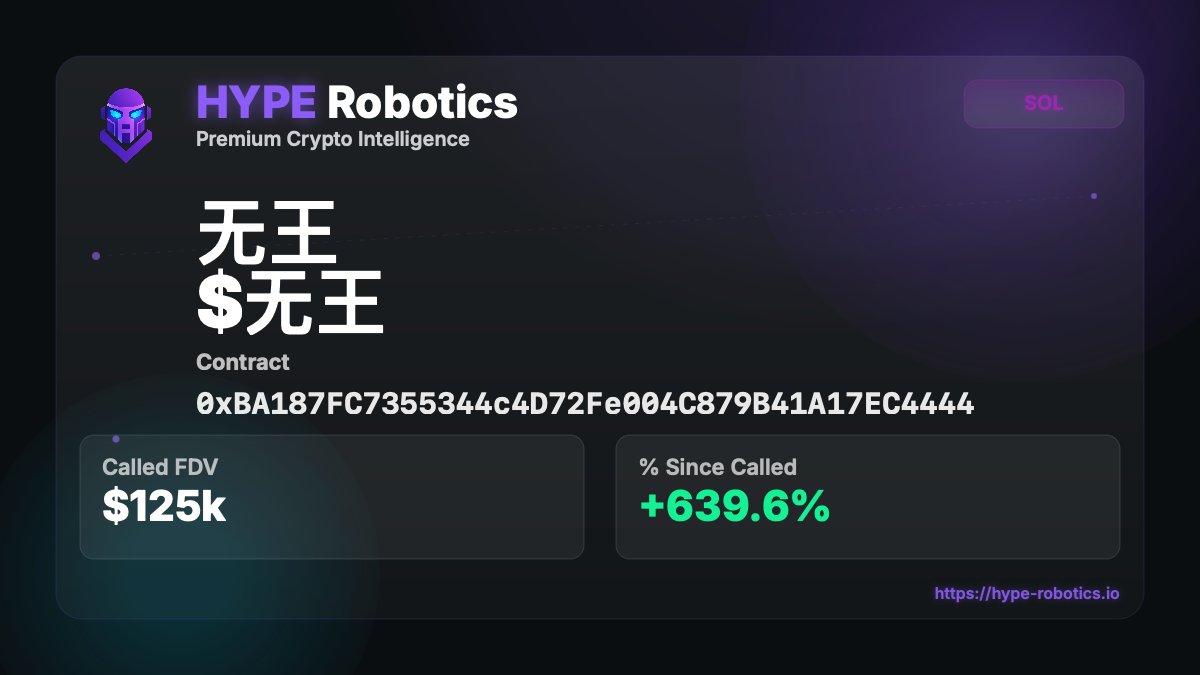 hyperoboticsAI's tweet image. $无王 on Sol +639.6% since WE called it ⚡️
FDV at call: $125k

If you aped $100, you’d be sitting on $739 now 💰

(That's almost your Sub paid for! in one hit!)

Still think you don’t need data?

hype-robotics.io

#Solana #Crypto #MemeCoin #Hype #OnChainData #无王