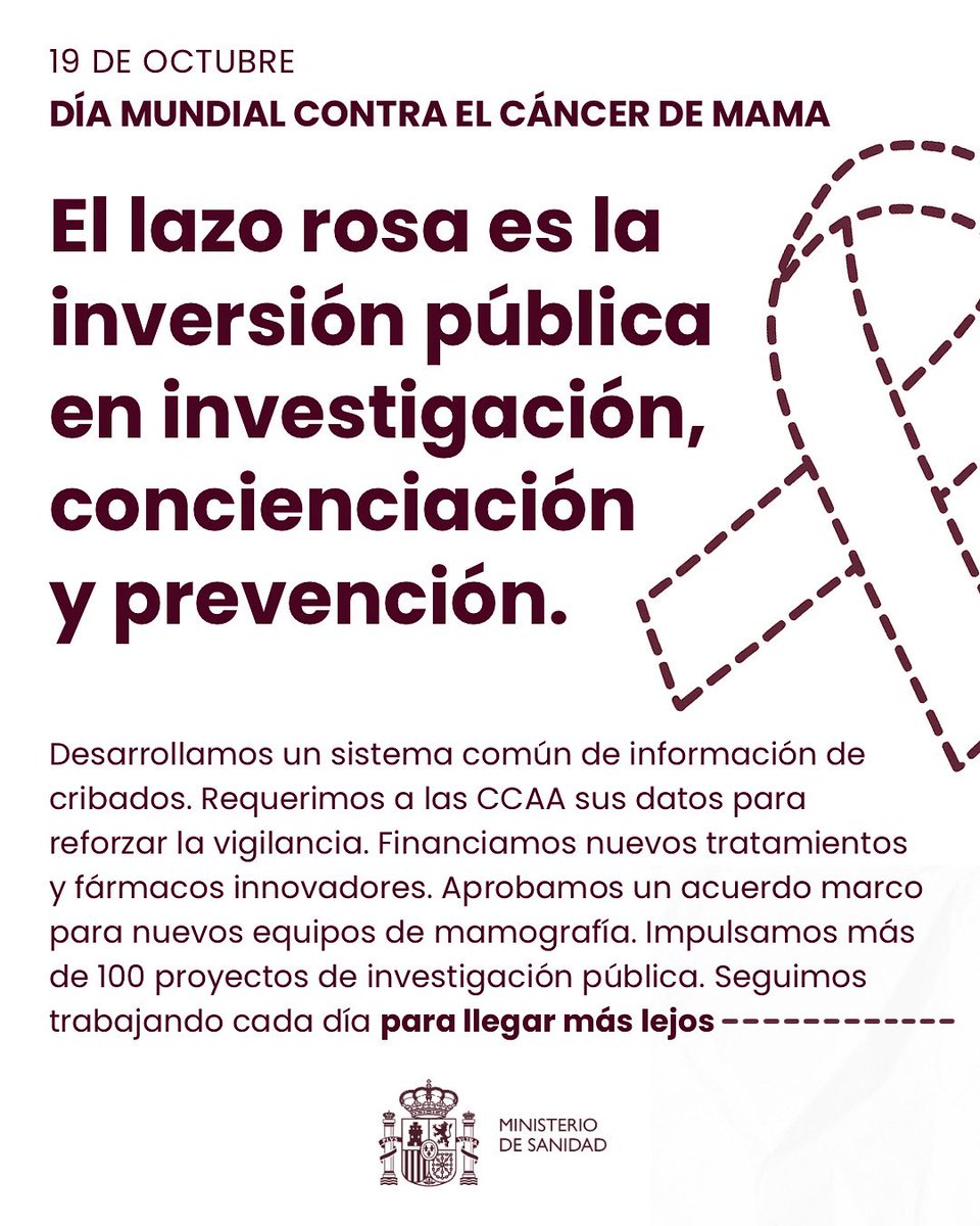 Día mundial contra el cáncer de mama.