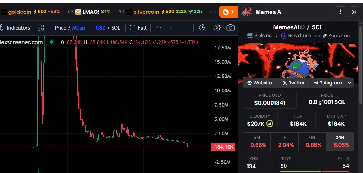 GOLD HAND 888 tweet media