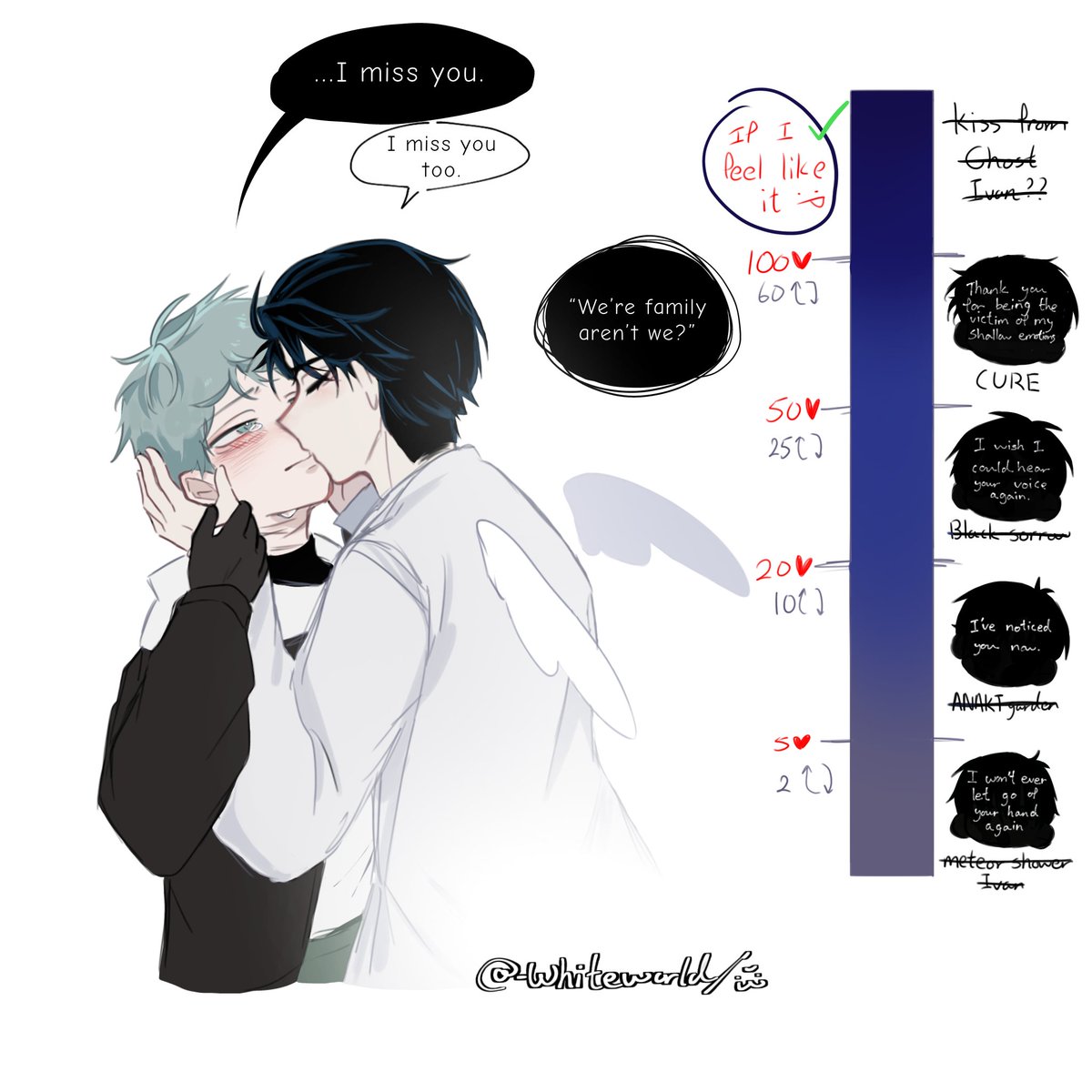 I FELT LIKE IT!!🔥🔥
#ALNST #ivantill