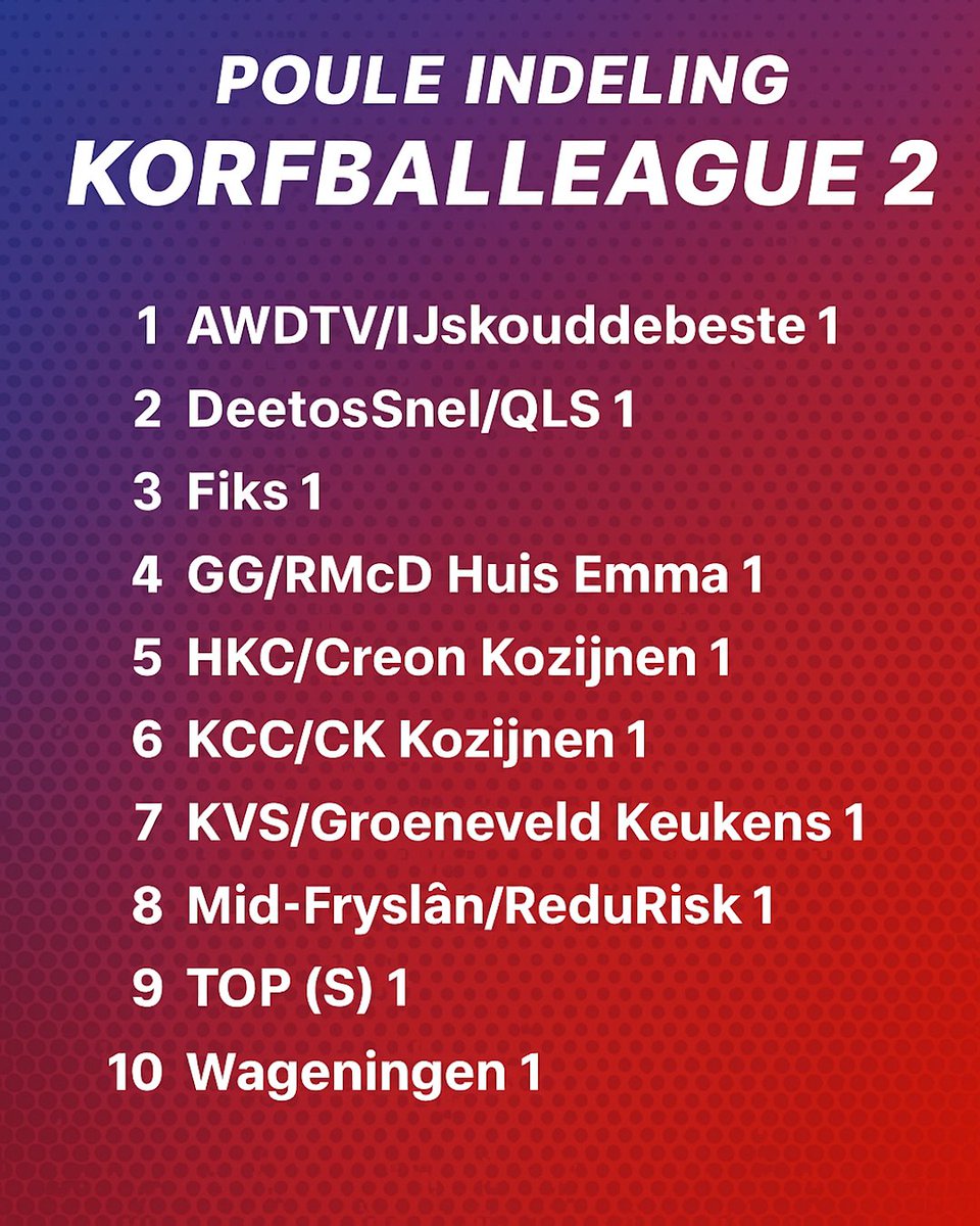 Indeling zaalseizoen 2025-2026  voor alle teams: kcconline.nl/korfbal/korfba…