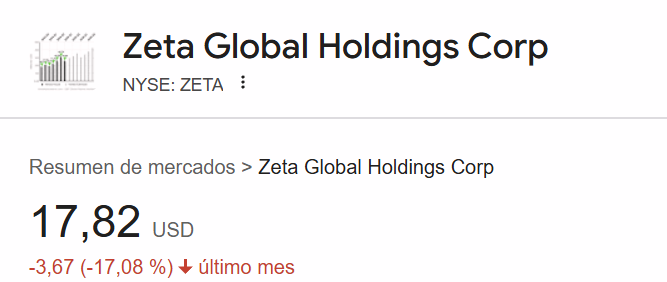 Analizando algunas acciones me acabo de encontrar con esta maravilla, alguién más se sube a este barco?
#ZETA