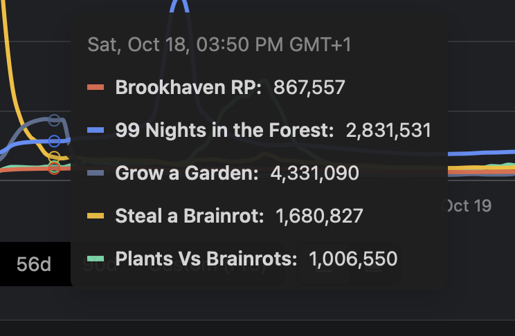 PhoenixTheDev tweet media