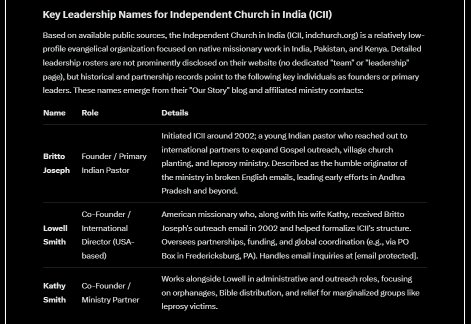 JiteshReturns's tweet photo. @realweyesblood @vishwaguru_81 @InClUsIvEeChO @GudumbaSatti Listen to me illiterate dumbfvck #Xtians of US, Europe, Canada and India, first go take primary education and learn how to draw a proper map of India/Bharat shit heads!
Come back n I will talk to you with respect.
I know how your lot is involved in anti India/Hindu activities. https://t.co/Jadi0iNcMq
