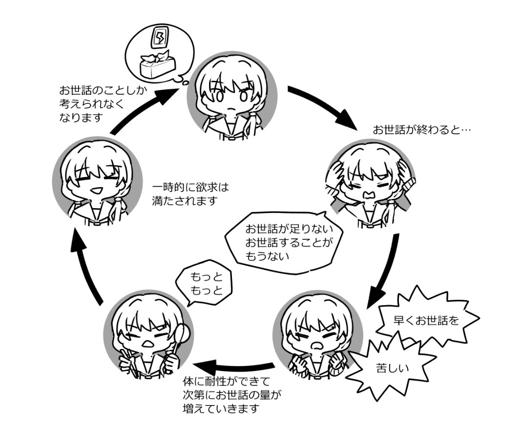 最新話これだったかもしれない(再掲)