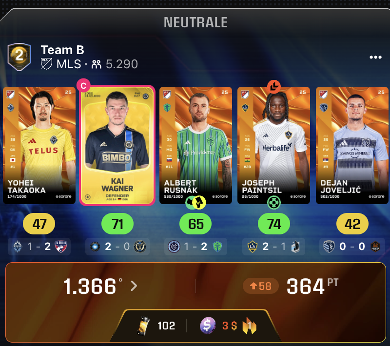 E siamo a 2...

#sorare26 #HotStreak