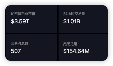 孙 Sun ⚡💵 | ∑: tweet media